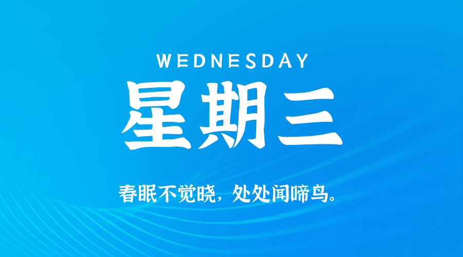 06日25日，星期三，在这里每天60秒读懂世界！